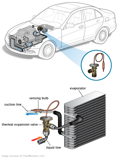 See P02F9 repair manual